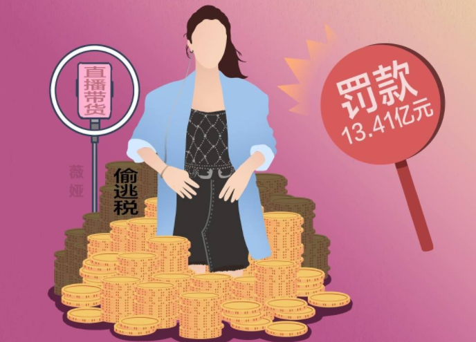 你們怎么看薇婭偷逃稅？薇婭稅前收入大概是多少？